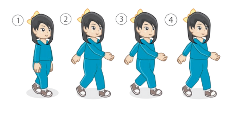 Forza88 | Get slot Gerakan Langkah Kaki Ke Depan Dan Ke Belakang PNG