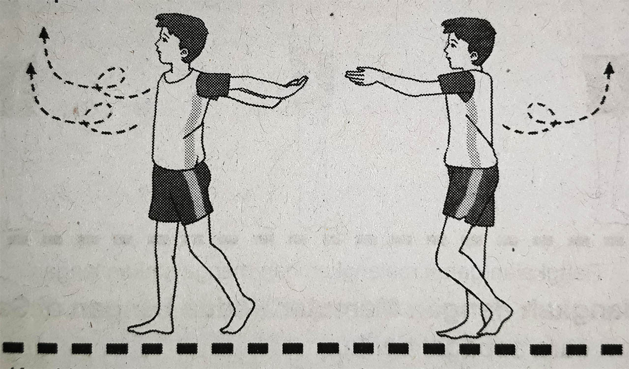 Forza88 | View slot Gerakan Langkah Ke Depan Images