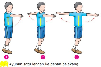 Forza88 | Download slot Langkah Kaki Ke Samping Kanan Background