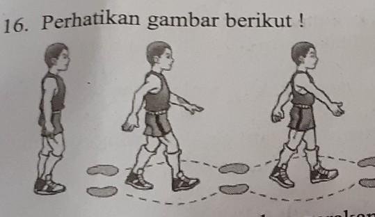 Forza88 | 43+ slot Gerak Langkah Kaki Ke Depan Background