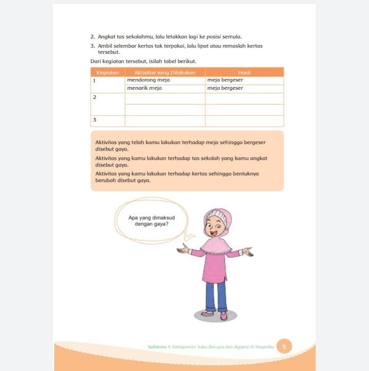 Forza88 | View slot Siswa Menarik Meja PNG