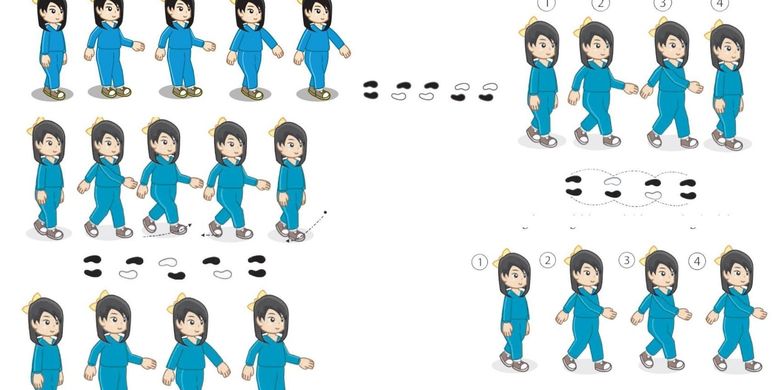 Forza88 | 41+ slot Langkah Biasa Ke Depan Dan Belakang PNG