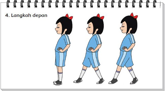 Forza88 | 22+ slot Gerak Langkah Depan PNG