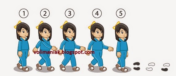 Forza88 | 29+ Contoh slot Langkah Kaki Rapat PNG