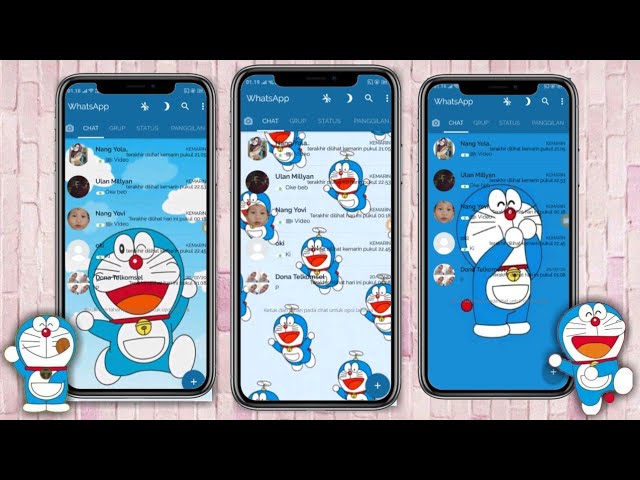 Forza88 | Get Whatsapp Wallpaper slot Doraemon Lucu Pictures